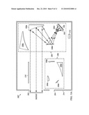 EXTREME BROADBAND COMPACT OPTICAL SYSTEM WITH MULTIPLE FIELDS OF VIEW diagram and image