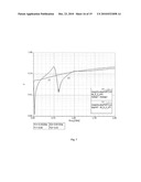 MULTILAYER CAPACITORS AND METHODS FOR MAKING THE SAME diagram and image