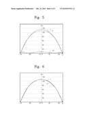 Diffusion Plate and Display Apparatus Having the Same diagram and image