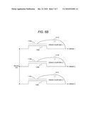 INTEGRATED CIRCUIT EMBEDDED WITH NON-VOLATILE PROGRAMMABLE MEMORY HAVING VARIABLE COUPLING AND SEPARATE READ/WRITE PATHS diagram and image