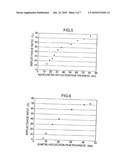 OPTICAL RECORDING MEDIUM, MANUFACTURING METHOD FOR OPTICAL RECORDING MEDIUM, AND REPRODUCING METHOD FOR OPTICAL RECORDING MEDIUM diagram and image