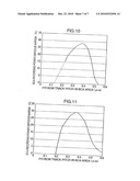 OPTICAL RECORDING MEDIUM, MANUFACTURING METHOD FOR OPTICAL RECORDING MEDIUM, AND REPRODUCING METHOD FOR OPTICAL RECORDING MEDIUM diagram and image