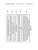 APPARATUSES, SYSTEMS, AND METHODS FOR LOAD BALANCING MANAGEMENT diagram and image