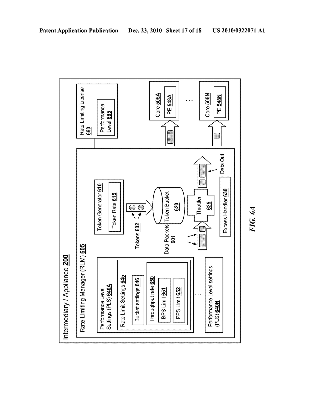 SYSTEMS AND METHODS FOR PLATFORM RATE LIMITING - diagram, schematic, and image 18