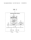 Packet Transfer System, Network Management Apparatus, and Edge Node diagram and image