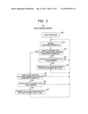 Packet Transfer System, Network Management Apparatus, and Edge Node diagram and image