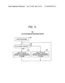 Packet Transfer System, Network Management Apparatus, and Edge Node diagram and image