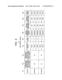 Packet Transfer System, Network Management Apparatus, and Edge Node diagram and image