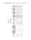 Packet Transfer System, Network Management Apparatus, and Edge Node diagram and image