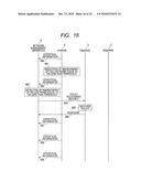 Packet Transfer System, Network Management Apparatus, and Edge Node diagram and image