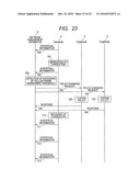 Packet Transfer System, Network Management Apparatus, and Edge Node diagram and image