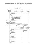 Packet Transfer System, Network Management Apparatus, and Edge Node diagram and image