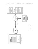 SYSTEMS AND METHODS FOR DISTRIBUTING CRYPTO CARDS TO MULTIPLE CORES diagram and image