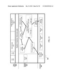 SYSTEMS AND METHODS FOR DISTRIBUTING CRYPTO CARDS TO MULTIPLE CORES diagram and image