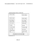 SYSTEMS AND METHODS FOR DISTRIBUTING CRYPTO CARDS TO MULTIPLE CORES diagram and image