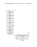 SYSTEMS AND METHODS FOR DISTRIBUTING CRYPTO CARDS TO MULTIPLE CORES diagram and image