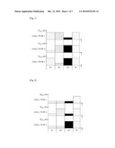 INTERFERENCE MITIGATION METHOD IN CELLULAR SYSTEM BASED ON ORTHOGONAL FREQUENCY DIVISION MULTIPLE ACCESS diagram and image