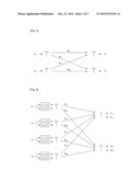 INTERFERENCE MITIGATION METHOD IN CELLULAR SYSTEM BASED ON ORTHOGONAL FREQUENCY DIVISION MULTIPLE ACCESS diagram and image