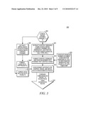 METHOD AND SYSTEM FOR PEER TO PEER WIDE AREA NETWORK COMMUNICATION diagram and image