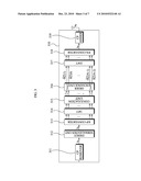 RELAY-BASED COMMUNICATION SYSTEM AND METHOD PROCESSING SIGNAL WITHOUT CYCLIC PREFIX diagram and image