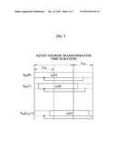 RELAY-BASED COMMUNICATION SYSTEM AND METHOD PROCESSING SIGNAL WITHOUT CYCLIC PREFIX diagram and image