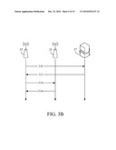 RELAY STATION AND BACKHAUL CONNECTION METHOD THEREOF diagram and image