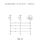 RELAY STATION AND BACKHAUL CONNECTION METHOD THEREOF diagram and image