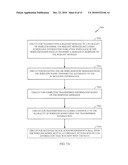 MULTI-USER MULTIPLE INPUT MULTIPLE OUTPUT WIRELESS COMMUNICATIONS diagram and image