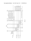 MULTI-USER MULTIPLE INPUT MULTIPLE OUTPUT WIRELESS COMMUNICATIONS diagram and image