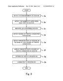 MOBILE COMMUNICATION DEVICE AND METHOD FOR ESTIMATING RADIO RESOURCE ALLOCATED TO MOBILE COMMUNICATION DEVICE diagram and image