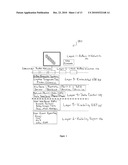 Dot-Tag Visibility Network Architecture diagram and image