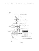 Dot-Tag Visibility Network Architecture diagram and image