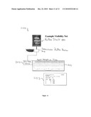 Dot-Tag Visibility Network Architecture diagram and image