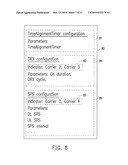 CARRIER CONFIGURATION METHOD FOR MULTI-CARRIER COMMUNICATION SYSTEM diagram and image