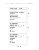 CARRIER CONFIGURATION METHOD FOR MULTI-CARRIER COMMUNICATION SYSTEM diagram and image