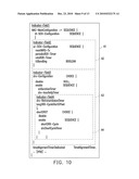 CARRIER CONFIGURATION METHOD FOR MULTI-CARRIER COMMUNICATION SYSTEM diagram and image