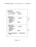 CARRIER CONFIGURATION METHOD FOR MULTI-CARRIER COMMUNICATION SYSTEM diagram and image