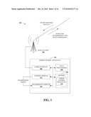 WIRELESS COMMUNICATION HAVING REDUCED FEEDBACK DELAY diagram and image