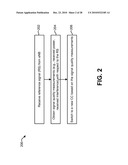 SYSTEMS AND METHODS FOR COMPONENT CARRIER SELECTION IN A WIRELESS COMMUNICATION SYSTEM diagram and image