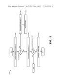 SYSTEMS AND METHODS FOR COMPONENT CARRIER SELECTION IN A WIRELESS COMMUNICATION SYSTEM diagram and image