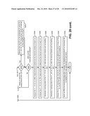 SYSTEMS AND METHODS FOR COMPONENT CARRIER SELECTION IN A WIRELESS COMMUNICATION SYSTEM diagram and image