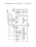 METHOD AND APPARATUS FOR MAPPING 3GPP SERVICE PRIMITIVES TO MEDIA INDEPENDENT HANDOVER EVENT SERVICES diagram and image