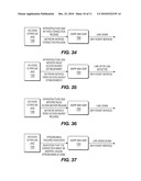 METHOD AND APPARATUS FOR MAPPING 3GPP SERVICE PRIMITIVES TO MEDIA INDEPENDENT HANDOVER EVENT SERVICES diagram and image