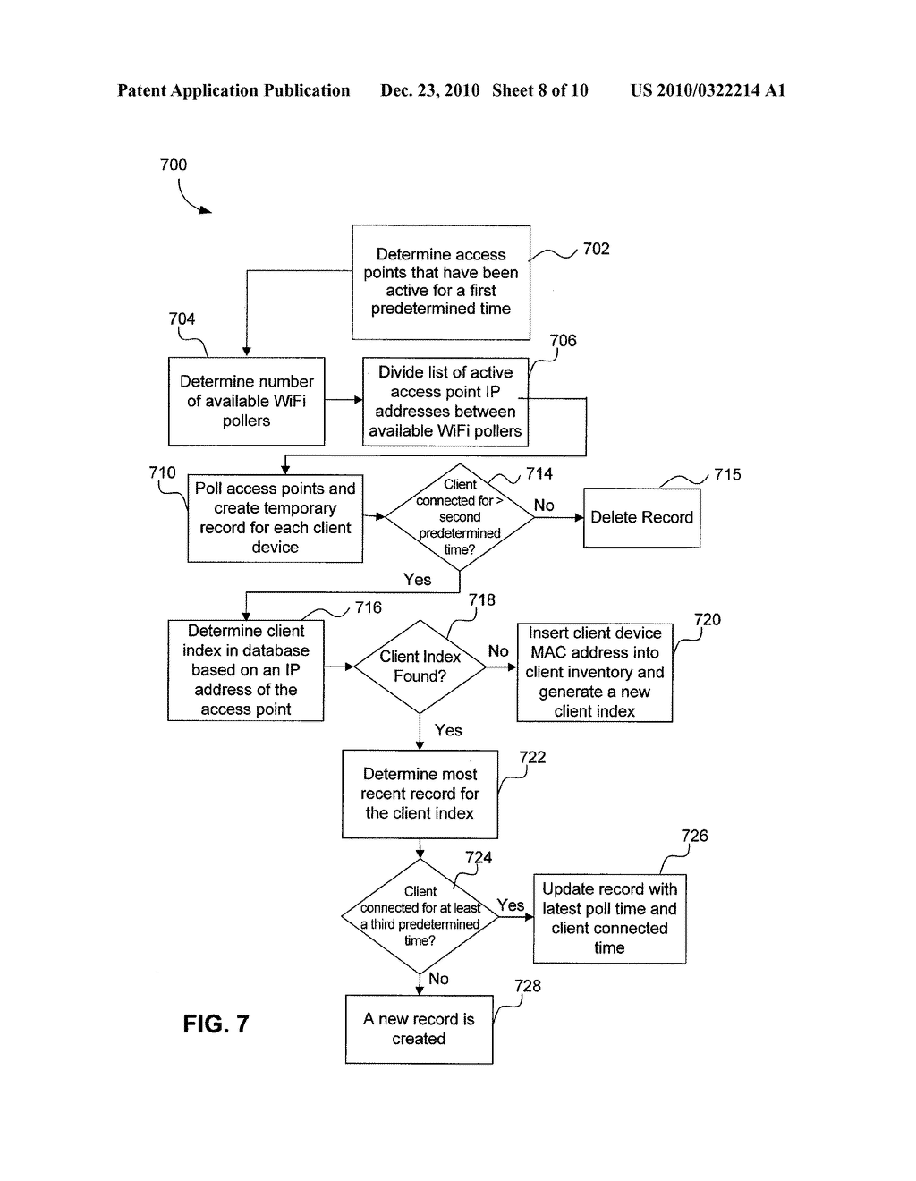 WIRELESS NETWORK POLLING AND DATA WAREHOUSING - diagram, schematic, and image 09