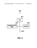 Method for controlling the steering of the roaming of user equipment in a wireless telecommunication network diagram and image