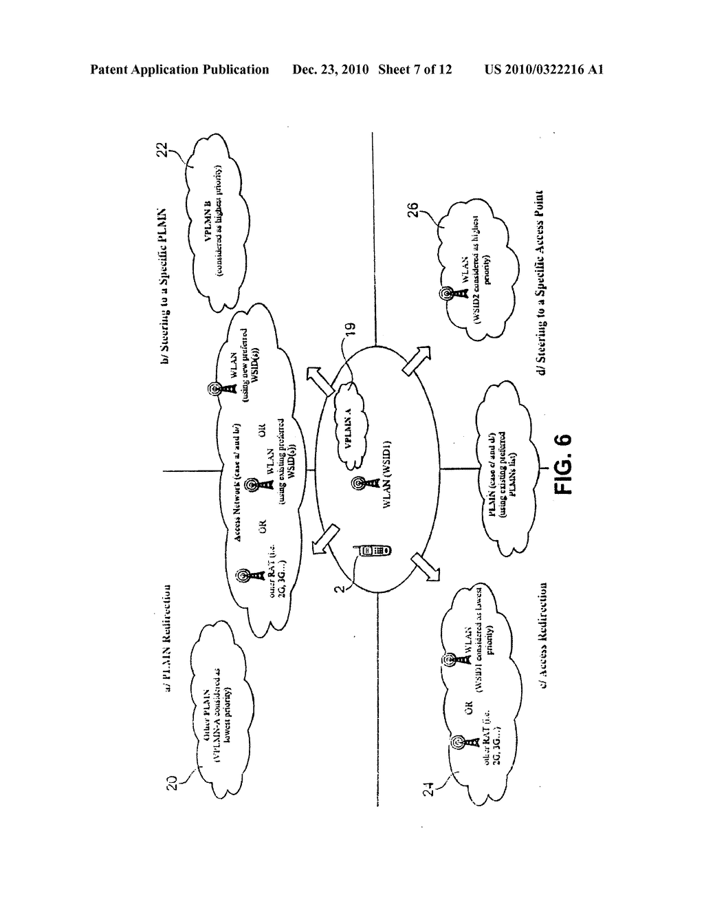 Method for controlling the steering of the roaming of user equipment in a wireless telecommunication network - diagram, schematic, and image 08