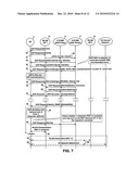 Method for controlling the steering of the roaming of user equipment in a wireless telecommunication network diagram and image