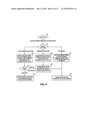 Method for controlling the steering of the roaming of user equipment in a wireless telecommunication network diagram and image