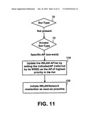 Method for controlling the steering of the roaming of user equipment in a wireless telecommunication network diagram and image