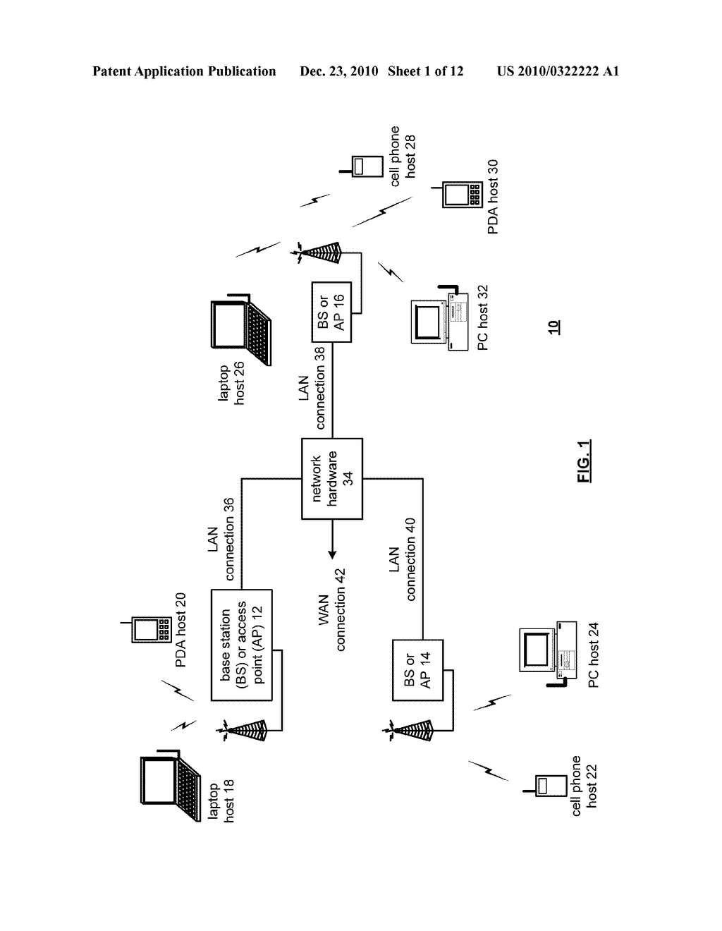 SHARED PROCESSING BETWEEN WIRELESS INTERFACE DEVICES OF A COMMUNICATION DEVICE - diagram, schematic, and image 02